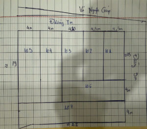 Chính chủ ra hàng lốc 7 lô đất vị trí đẹp trên trục Đại lộ Võ Nguyên Giáp, thuộc trung tâm Buôn Ma Thuột. Khu vực phát triển mạnh, thích hợp ở hoặc kinh doanh – đầu tư lâu dài.